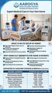 ICU Setup at Home in south Delhi – Complete Critical Care at Your Doorstep Aede7f9c D31c 4217 8eb2 D4fc97291e88 167x300